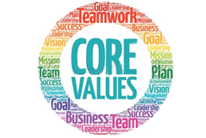 Core_values